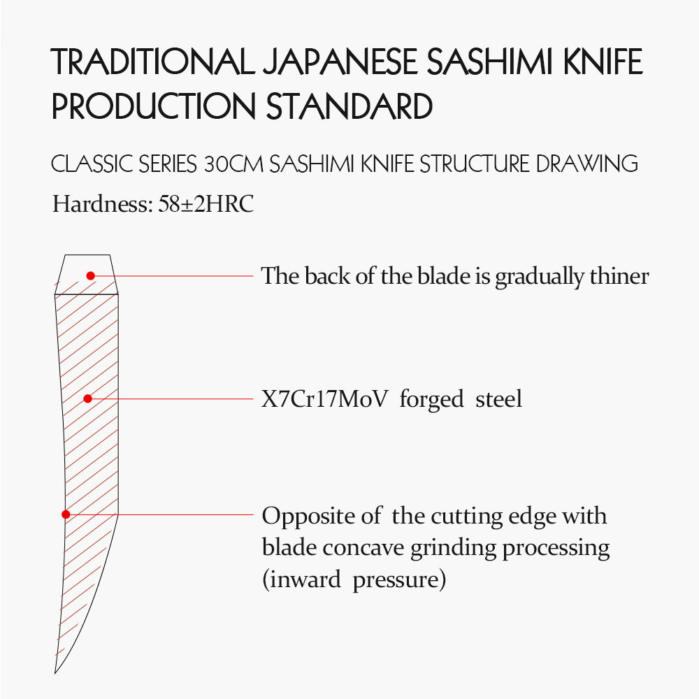 HEZHEN Professional Sashimi Knife 30cm X7Cr17MoV Forged Steel Perfect Balance, Olive Wood Comfort Handle