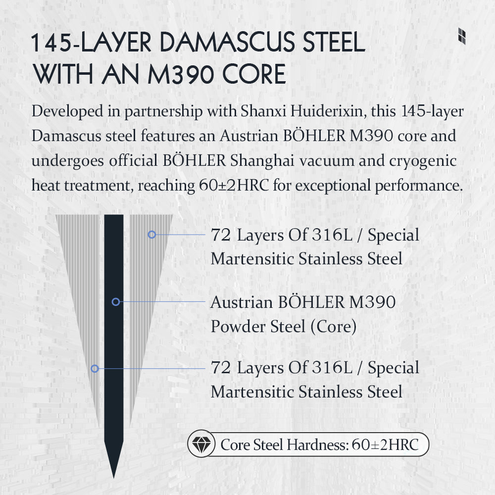 HEZHEN ZhiZhen Series 2PCS Knife Set,Professional Kitchen Knife Set,145-Layer M390 Damascus Steel