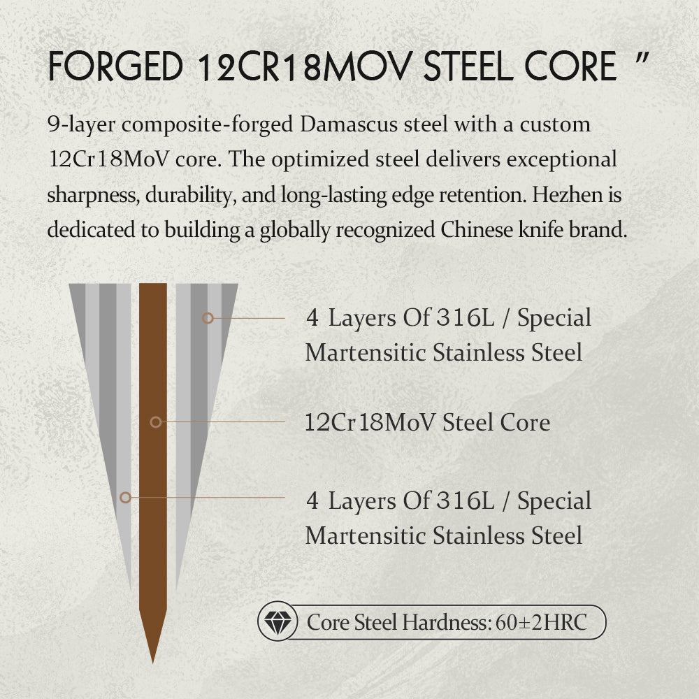 HEZHEN Damascus 5.9" Santoku Kitchen Knife, 9-Layer Forged 12Cr18MoV Steel,All-in-One Cutter for Meat, Fish & Vegetables